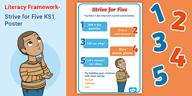 Strive Framework Literacy Framework- Strive for Five KS1 Poster