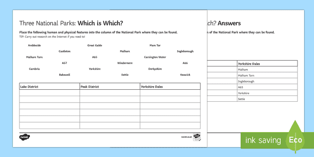 Which National Park is Which? Geography Club Worksheet / Worksheet