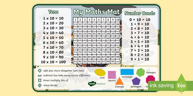 Dinosaur Themed Maths Mat - Twinkl