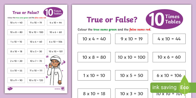 True or False 10 Times Tables Activity Sheet (teacher made)