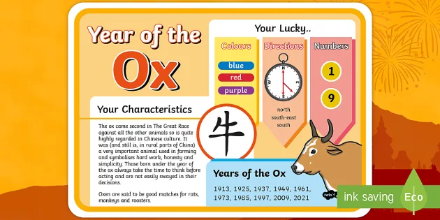 Year of the Ox Symbol Printable Chinese New Year Posters