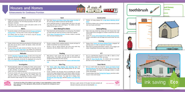 Kindergarten Houses & Homes Continuous Provision Planning Pack (2-4)