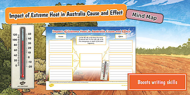 Impact of Extreme Heat in Australia Cause and Effect Mind Map