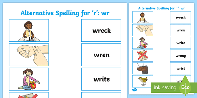 Making Sense of the WR Digraph