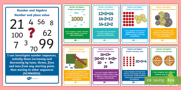 Australia Year 2 Mathematics Targets Display Posters