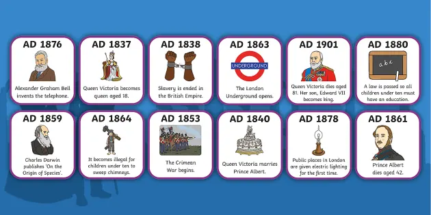 Victorian Era Timeline - Victorian Times And dates Activity