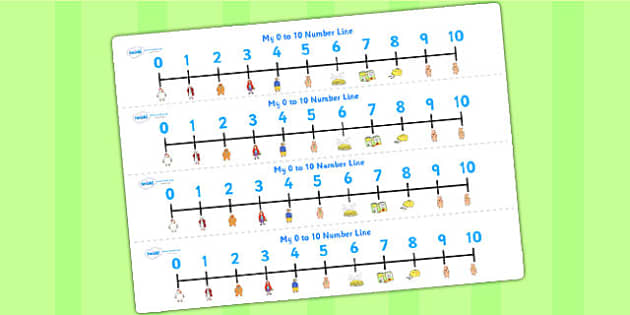 FREE! - Number Lines 0-10 to Support Teaching on Mr Wolf's Pancakes