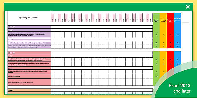 General Capabilities - English (Australian Curriculum V.9)