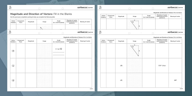 👉 Magnitude And Direction Of Vectors Fill In - Twinkl