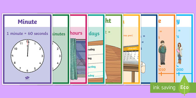 Units Of Time Display Posters (Hecho por educadores)