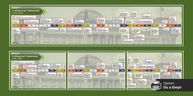 FREE! - Yr Almaen yn Trawsnewid: Llinell Amser 1919-1939