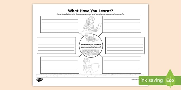 What Have You Learnt In Your Computing Lessons? Mind Map