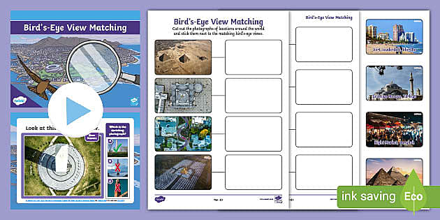 Bird's-Eye View Matching Game - KS1 - Geography - Twinkl