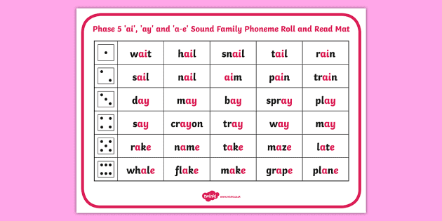 Phase 5 Ai Ay And A E Sound Family Phoneme Roll And Read Mat