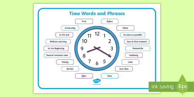 Time Connectives A4 Literacy Poster Literacy/ Reading/Writing KS1/KS2 