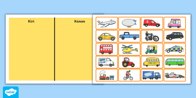 Mengelompokkan Arah Kanan dan Kiri Tema Transportasi
