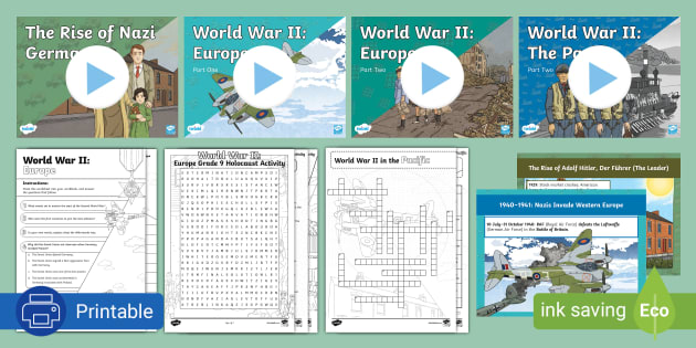 World War II Grade 9 History Notes Term 1 – Senior Phase