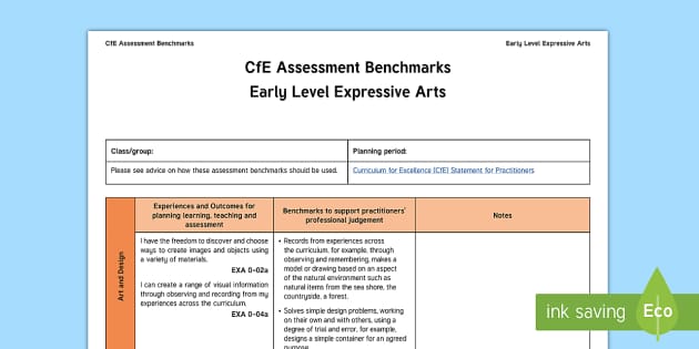 Cfe Early Level Expressive Arts Assessment Benchmarks Assessment Tracker