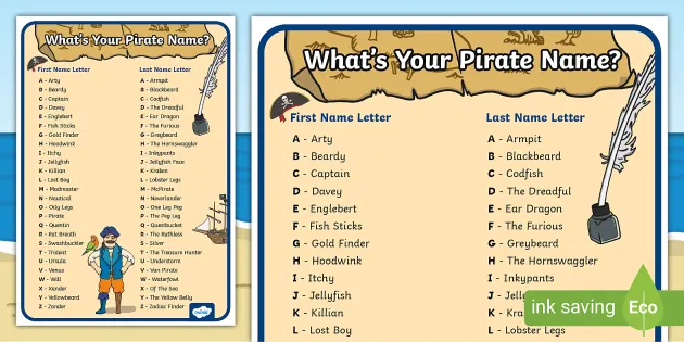  What is Your Pirate Name Game, Pirate Theme Sign (8×11