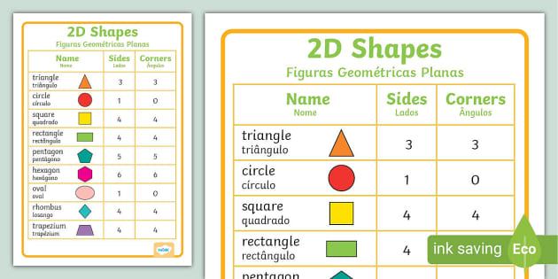 2D Shape Posters Portuguese (professor feito) - Twinkl