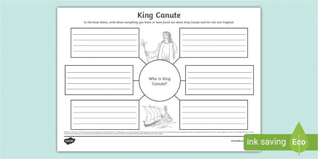 King Canute PowerPoint (teacher made) - Twinkl