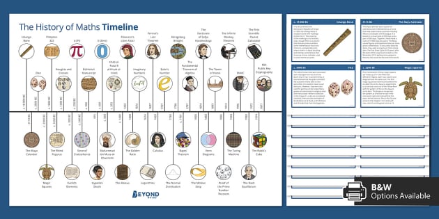 FREE! - 👉 History of Maths Timeline - Twinkl