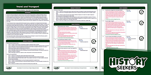 History Seekers: KS1: Travel and Transport Unit Overview