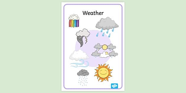 FREE! - Weather Poster PDF | Display Poster Resources | Twinkl