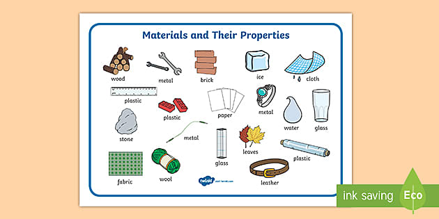 Materials and Their Properties Word Mats