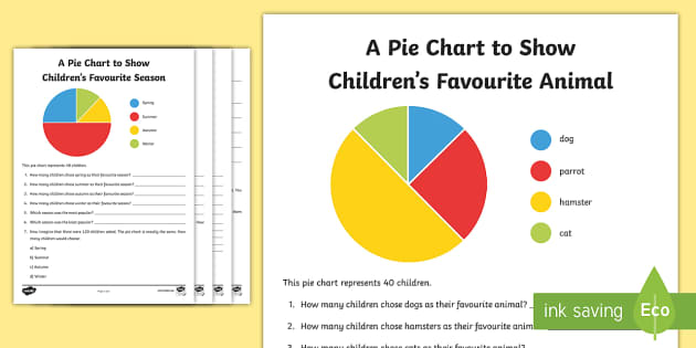 Interpreting Pie Chart Worksheets - Maths Resources