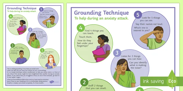 Grounding Technique To Help During An Anxiety Attack A3 Poster