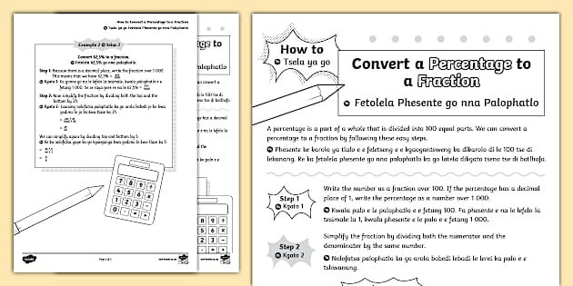 Grade 7 Maths - Term 2 - How to Convert a Percentage to a Fraction ...