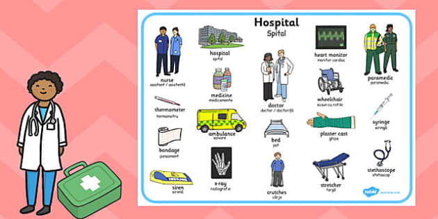 Лексическое слово госпиталь. Слово больница. Hospital Word. Шаблон слова госпиталь. Переведи с английского на русский слово Hospital.