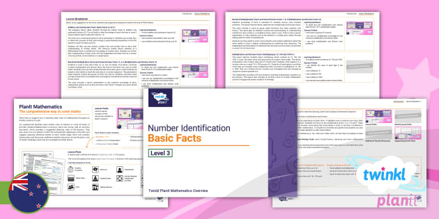 Level 3 Basic Facts Overview Teacher Made