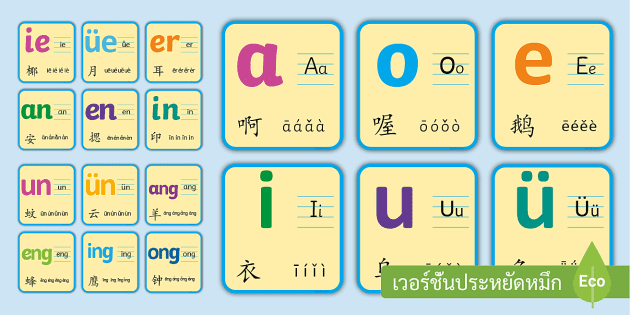 Pinyin, Pinyin Table, pin yin  Learn chinese, Chinese lessons