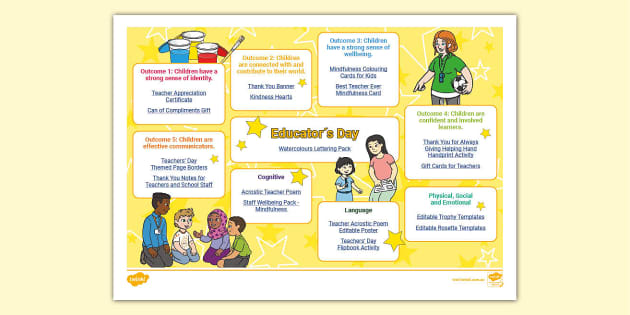 FREE! - * NEW * Educator's Day Topic Planner (teacher made)