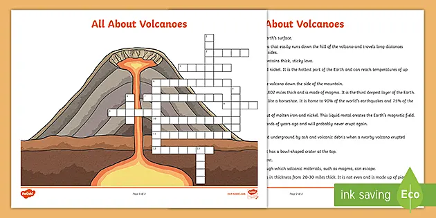 Volcanic Terms Lesson #6, Volcano World