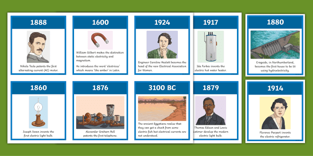 The History of Electricity KS2 PowerPoint (teacher made)