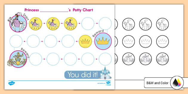 Princess Potty Training Reward Chart (teacher made) - Twinkl