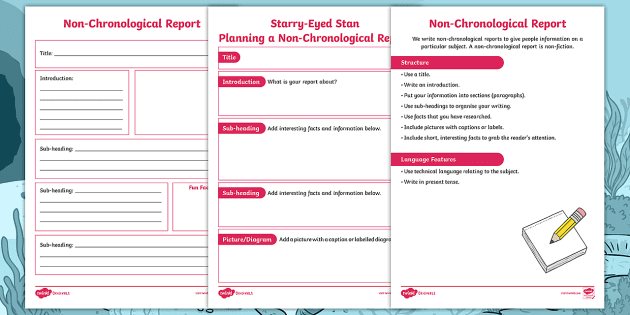 Mythical Creature Non Chronological Report Writing Pack