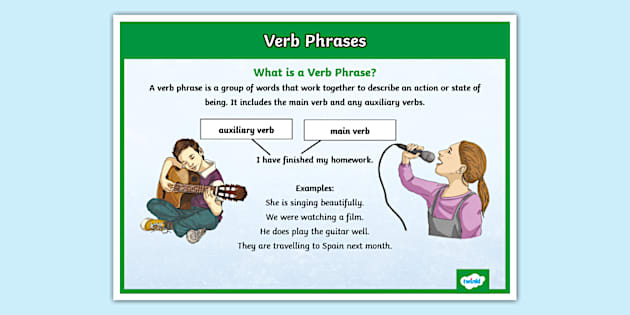 Verb Phrases Examples Display Poster Teacher Made Twinkl