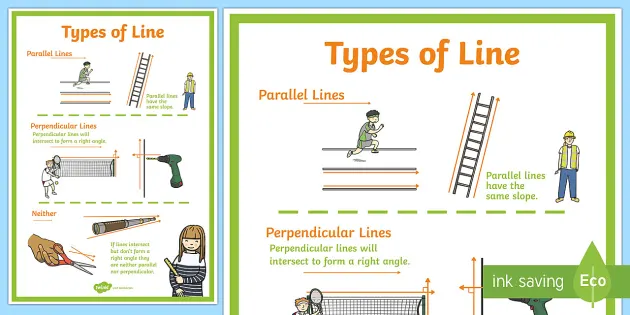 Parallel And Perpendicular Lines Information Poster - Twinkl