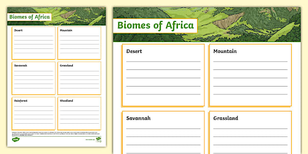 Africa Biomes Fact File Template Biomes Of Africa Twinkl