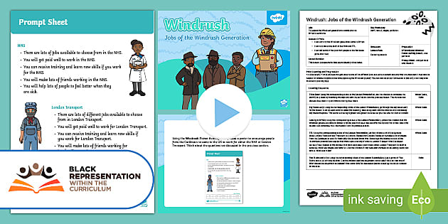 Ks1: Windrush - Lesson 2 (teacher Made) - Twinkl