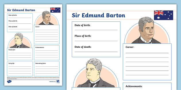 Sir Edmund Barton Fact File Template (teacher made) - Twinkl