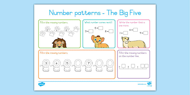 Grade 1 Maths: Number Patterns: Level 1 (teacher made)