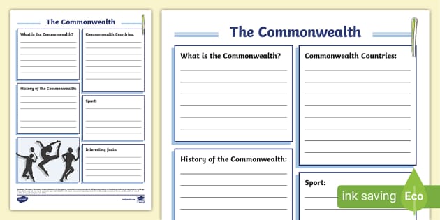 The Commonwealth Fact File,Commonwealth (teacher made)