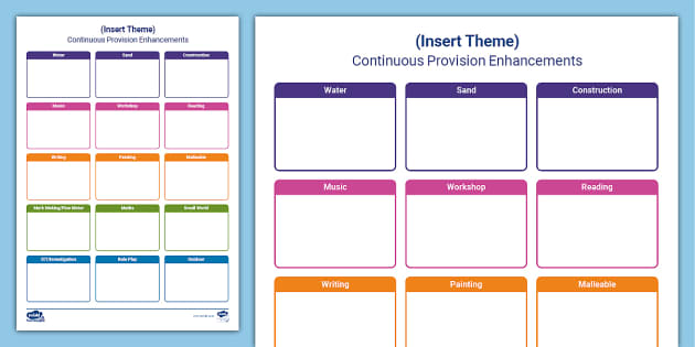 EYFS Continuous Provision Enhancements Planning Template