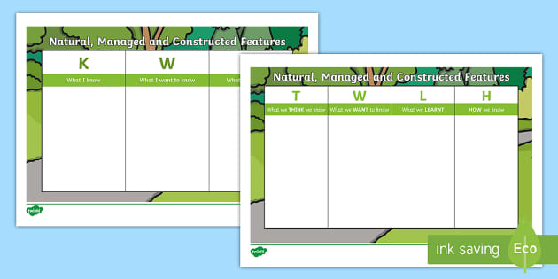 Natural, Managed and Constructed Features TWLH and KWL Grid