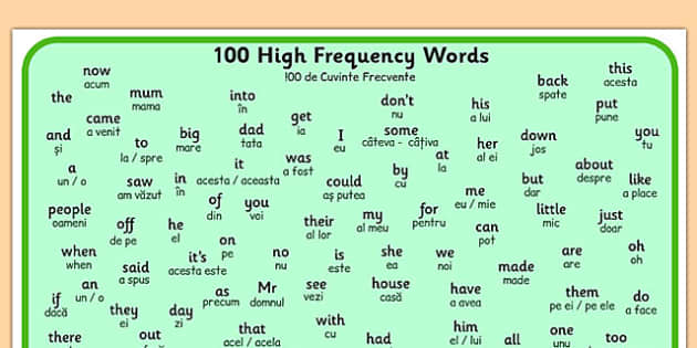 100 High-Frequency Words Romanian Translation (teacher made)